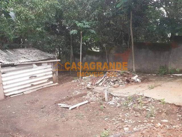 Sala para Locação em São José dos Campos - 4